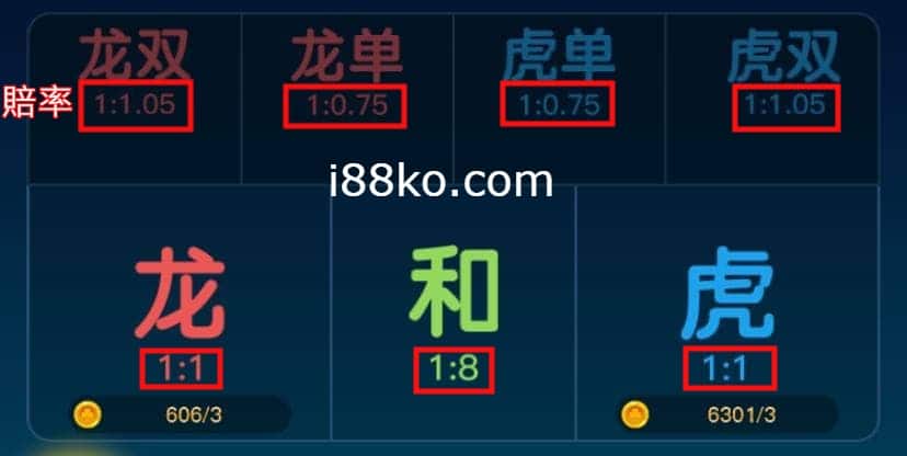 百家樂路