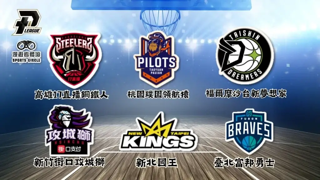 台灣職籃PLG六支隊伍